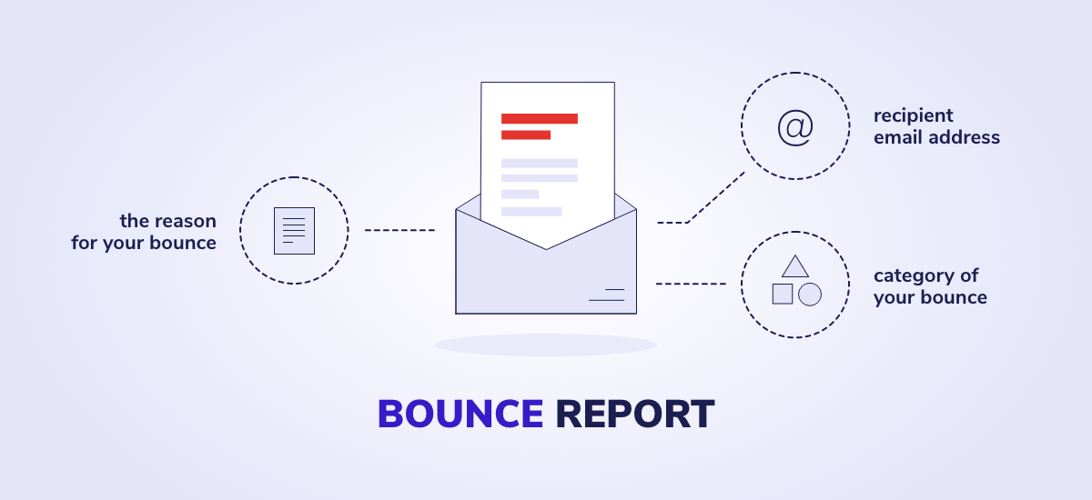 What is a bounce report?