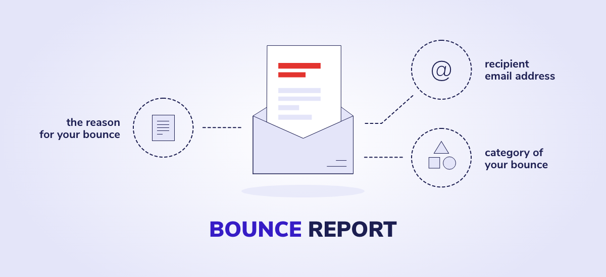 Why emails bounce back? Bounce email meaning EmailAcademy Email