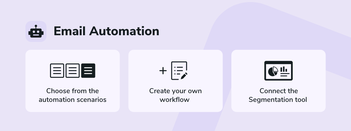 Mailjet email automation