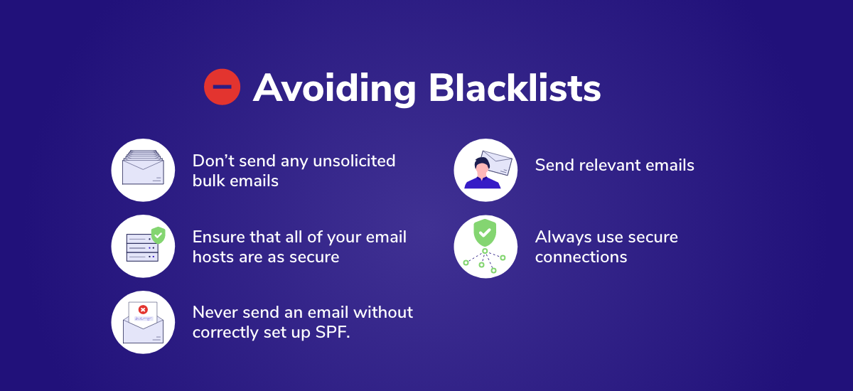 How to avoid blacklists?