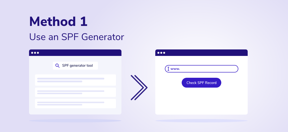 How to test SPF correctly? - Method 1