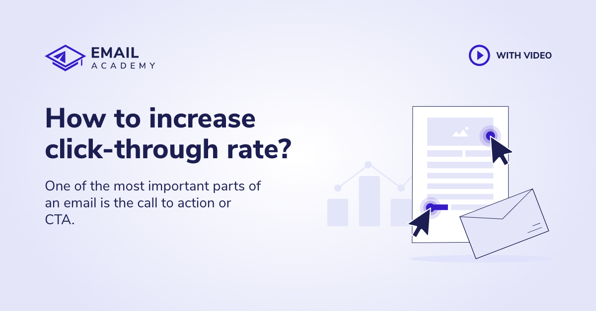 impression click through rate good