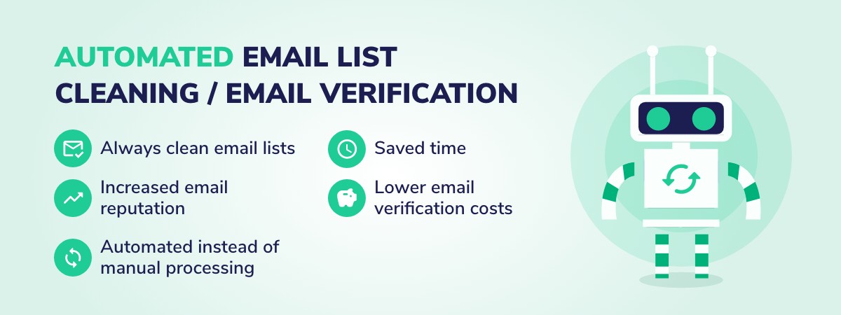 automated email list cleaning
