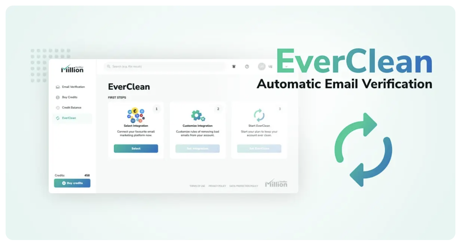 MillionVerifier Automated Email List Cleaning