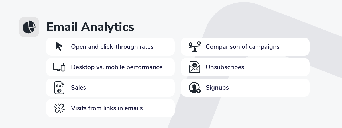 GetResponse email analytics