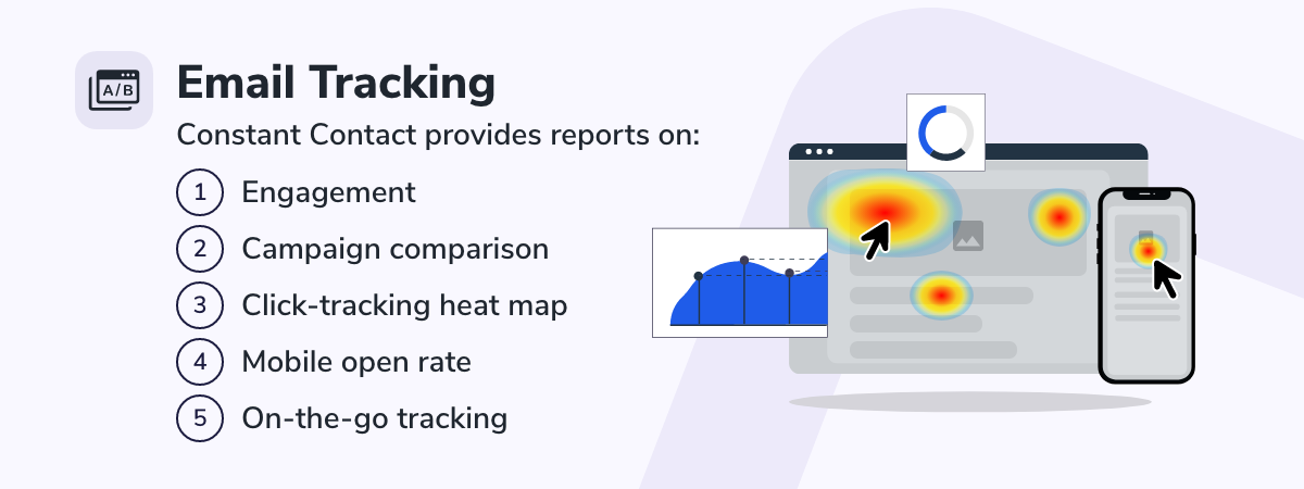 Constant Contact email tracking