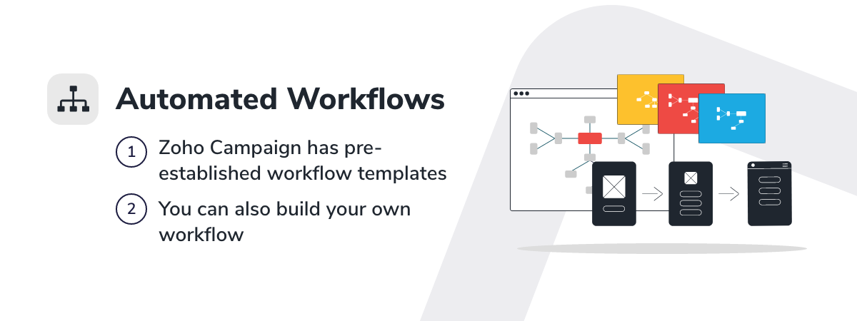 Zoho Campaign Automated workflows
