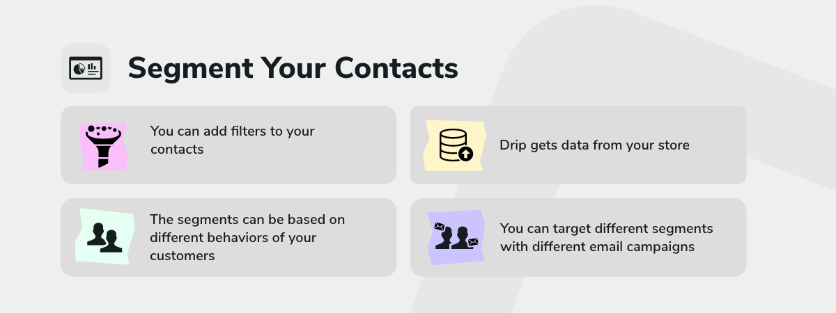 Drip segment your contacts