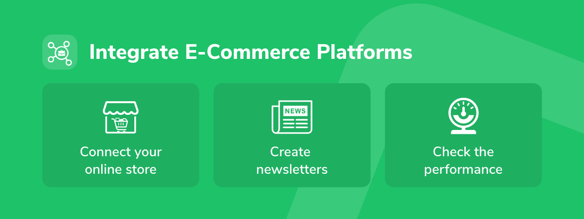 MailerLite integrate e-commerce platforms