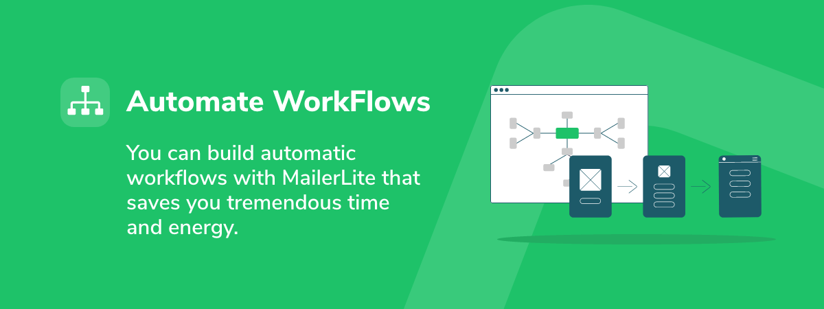 MailerLite automate workflows