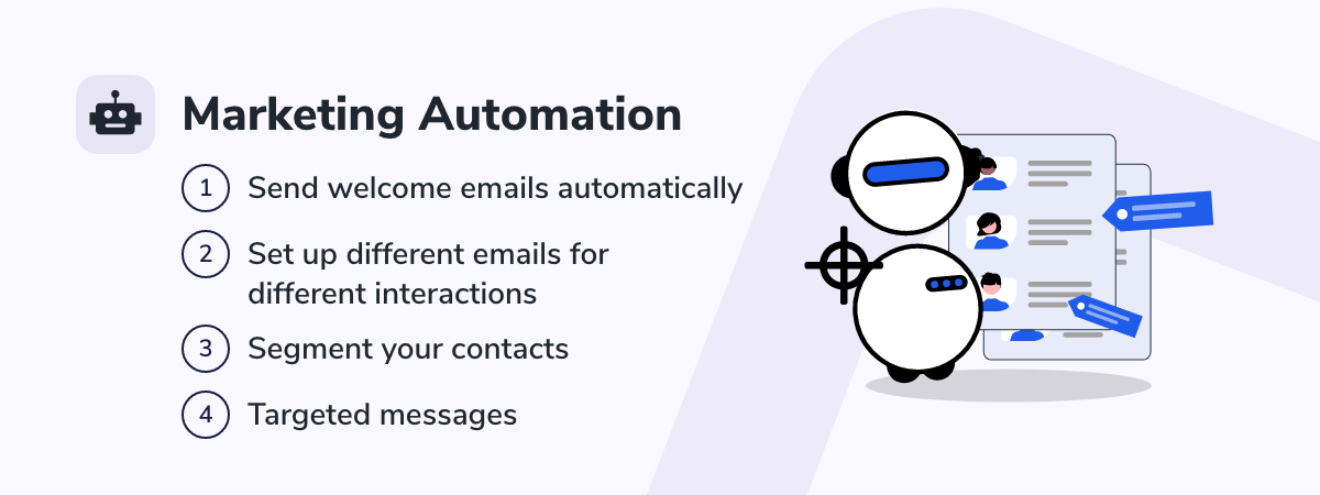 Constant Contact marketing automation