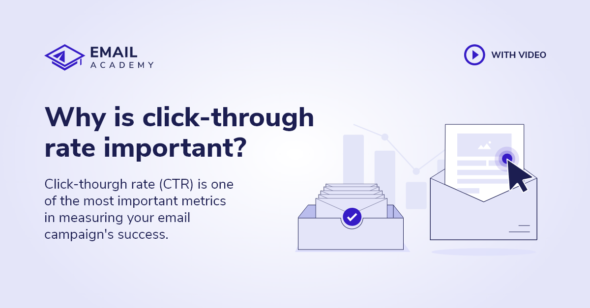 Why is click-through rate important?