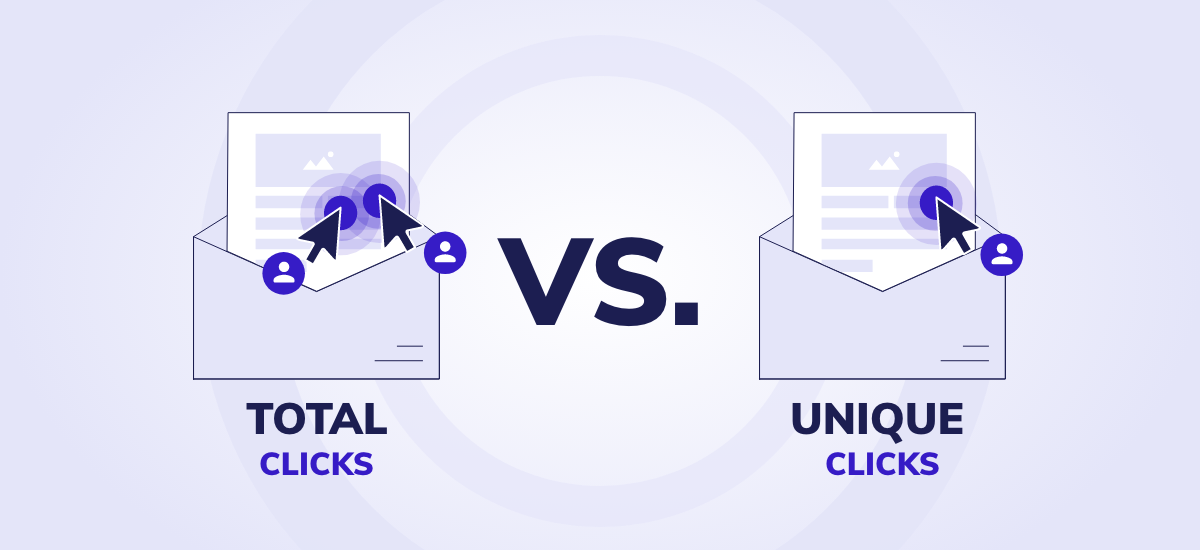 What is the difference between Unique and Total Clicks? - Doppler Help  Center